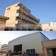 Guangdong TAYQ Gas Equipment Co., Ltd. company overview - view 3