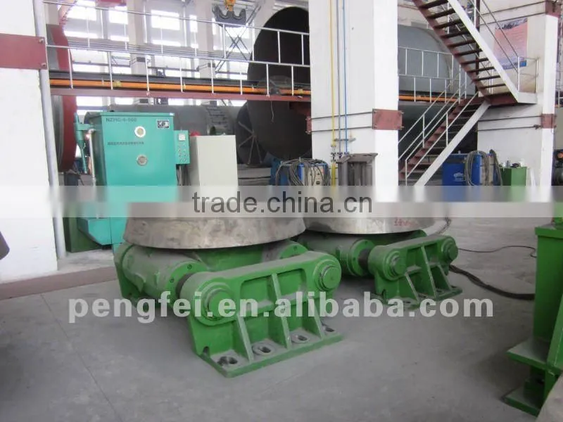 thrust roller of rotary kiln