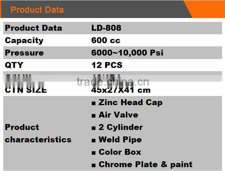 AAP hand grease gun for USA market, OEM order with more than 1,000,000 pcs each year, 12 years manufacturing experience