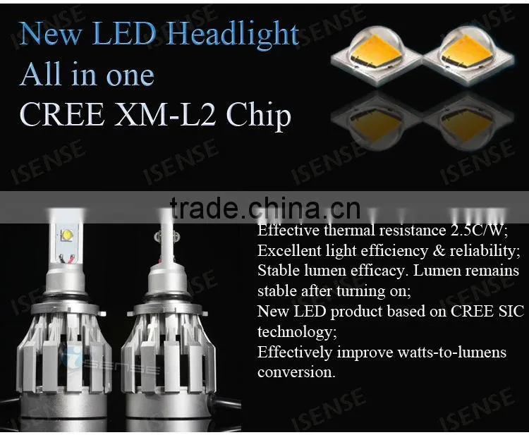 Promotion! 6500k pure white12 volt/24 volt led car headlight kit auto parts hongkong