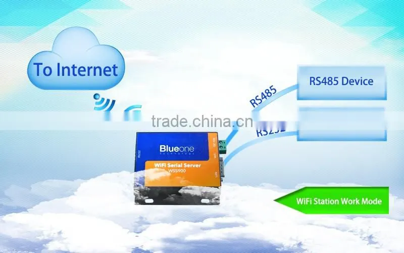 WiFi Serial Device Server