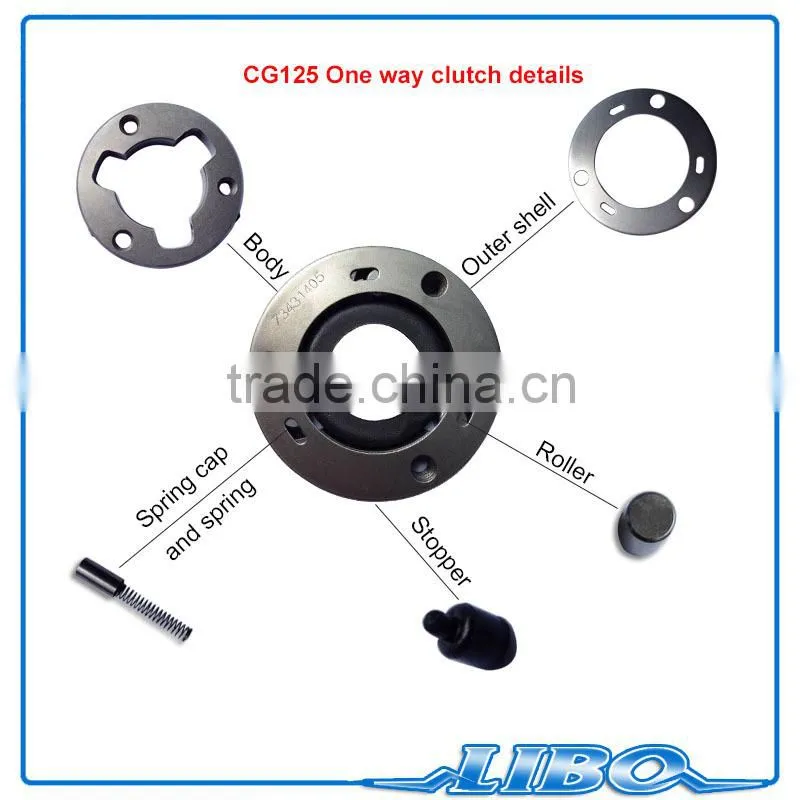 2014 professional CG200 spare pats starter gear