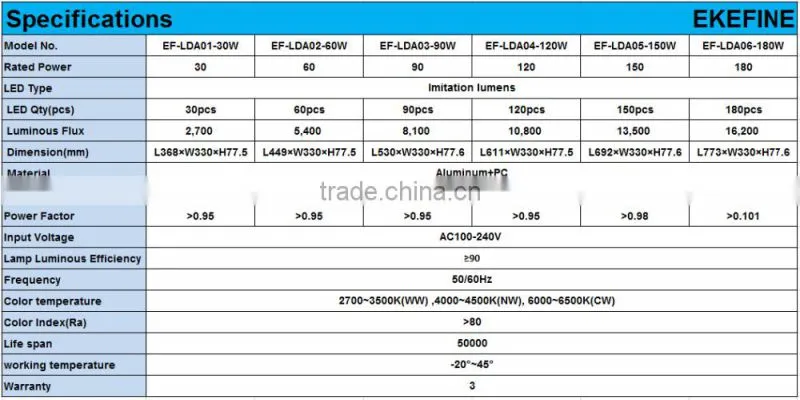 CE ROHS EMC LVD 2700LM IP65 Rating Imitation Lumens Chip 30W LED Street Light Aluminum Housing
