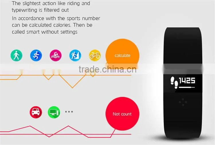 Intelligent bracelet for sports fitness tracking pedometer GPS tracking