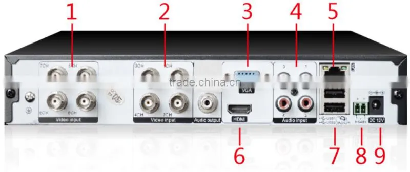 AHD DVR