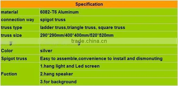 RK Aluminum Truss