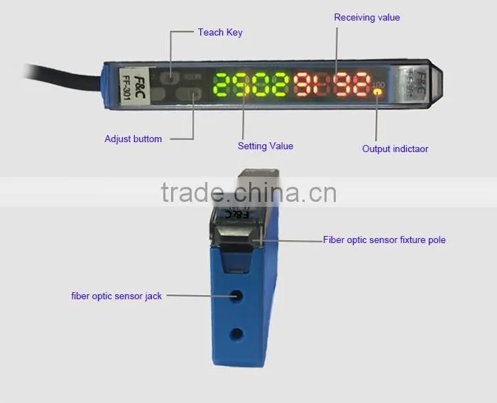 F&C 16us NPN fiber optical sensor with CE certificate