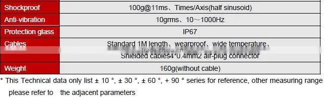 ACA620T High Anti-Vibration Dual axis Tilt Sensor With Excellent Temperature Stability And Auto Calculate It's Posture