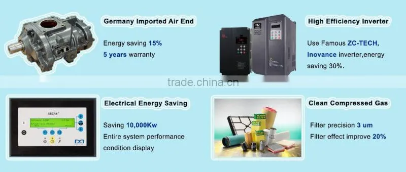 15KW 8-13bar Frequency Conversion Screw Air Compressor