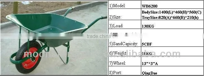 WB6400 65L Steel Wheelbarrow for wholesale