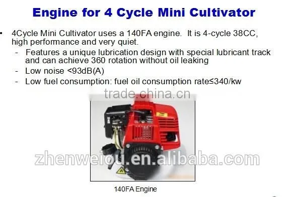 Thunderbay Y4000CE CE Certified 4 Cycle Cultivator with adjustable cultivator wheels