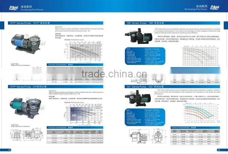 4'' connetion water pump (good quality)