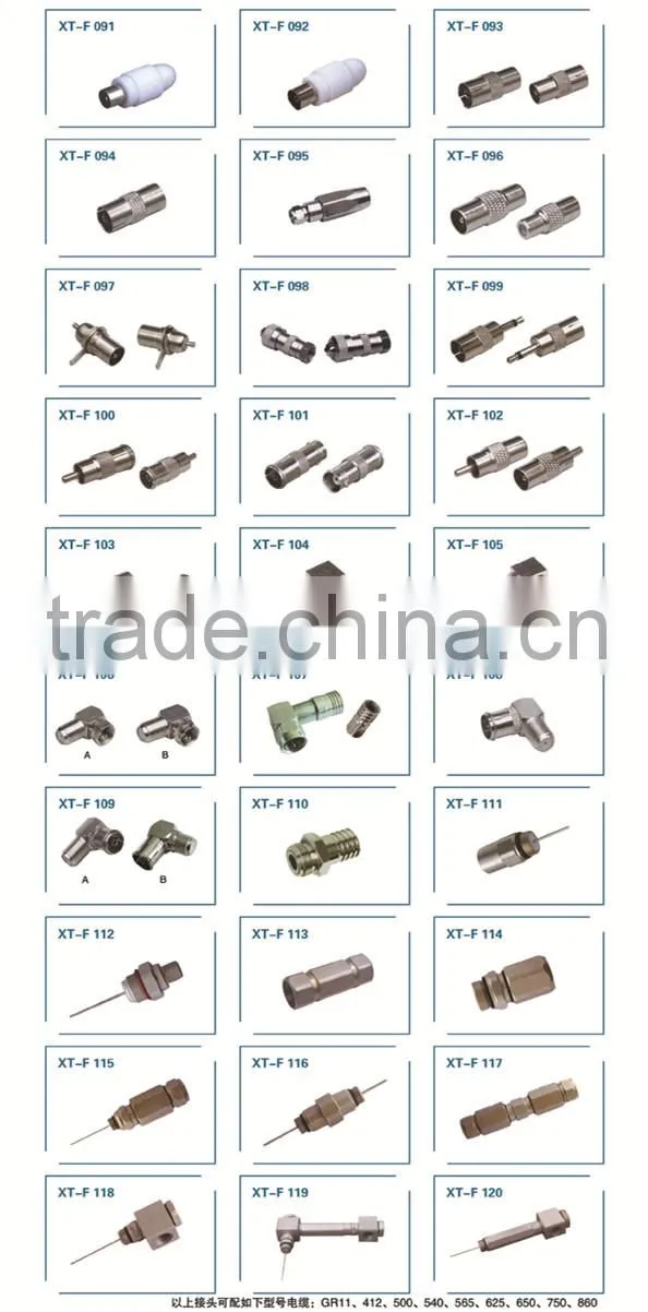 BNC male connector video balun for CCTV/low price video balun