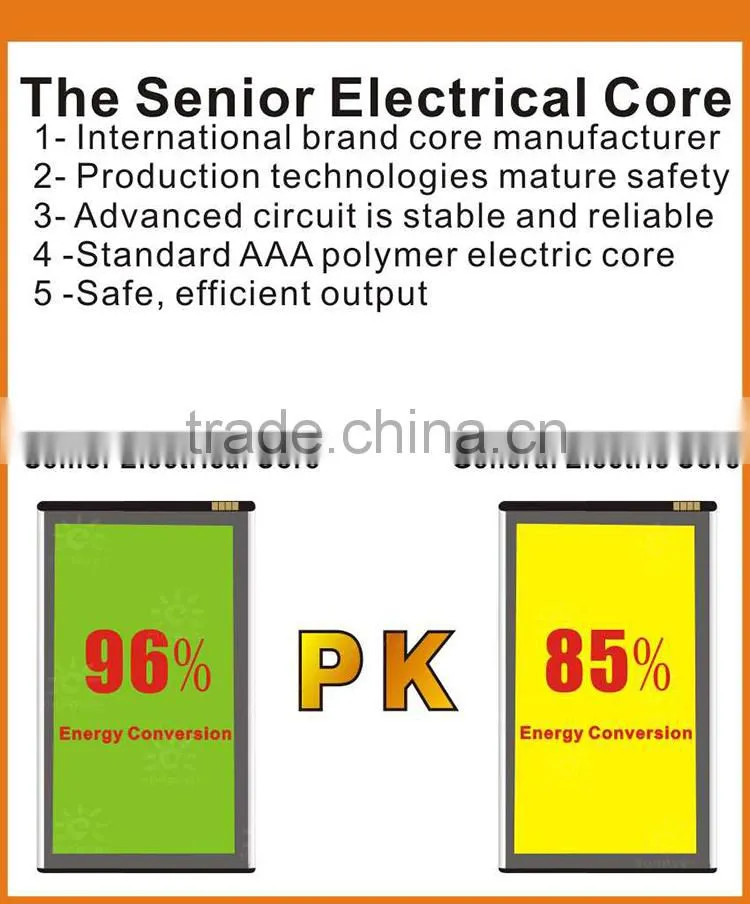 Portable and durable Shenzhen workingda 8000mah solar power bank