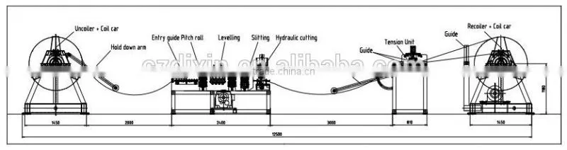 dixin 2015 new design steel coil slitting and winding machine