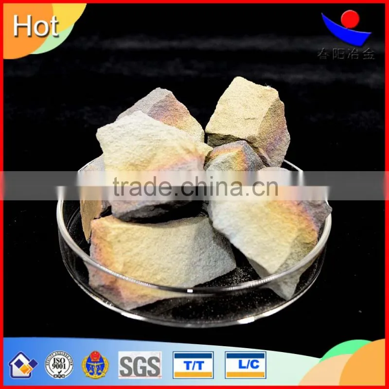 Chinese factor Manganese Nitride used as alloy addictives