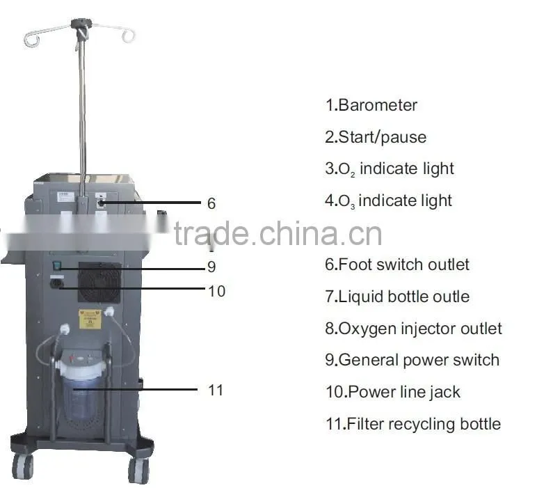 Oxygen jet facial machine for skin care