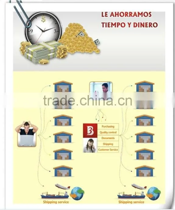 EMC/PIL/COSCO shipping agent to Autoridad Portuaria de Houston, South America alibaba china