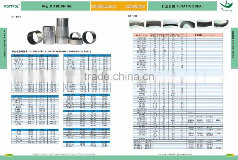 E312B Excavator Travel Motor Assy MAG85 Final Drive