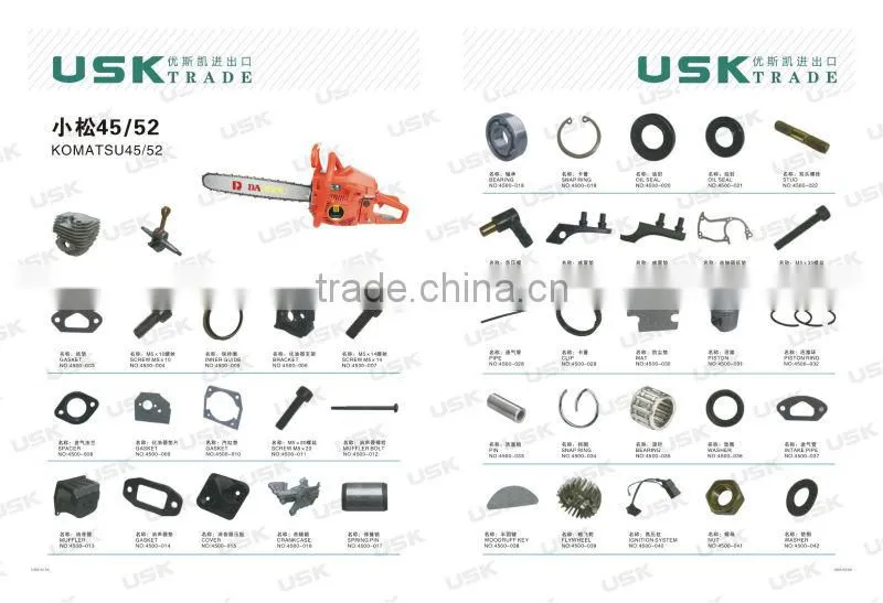 5200 chainsaw spare parts