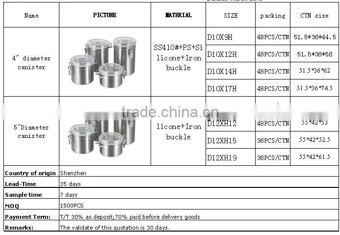 Coffee Canister with Stainless Steel Scoop set