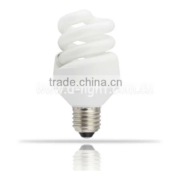 Professional Manufacturer of Energy Saving Lamp with Long Lifetime