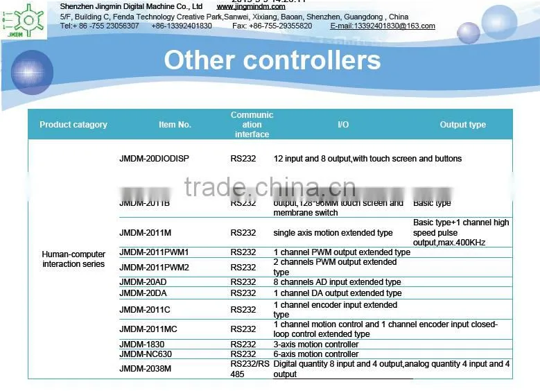 JMDM stable and reliable electrical switch control board