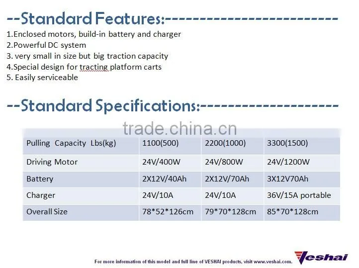 CE 2200lbs traction capacity Electric tow tractor for factory ETM-100