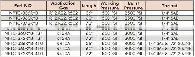 refrigerant charging hose