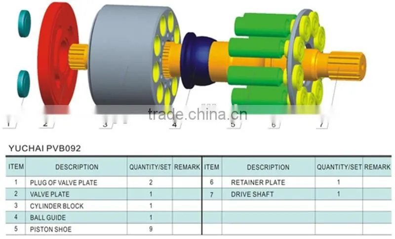 12 ton Truck Crane hydraulic pump parts