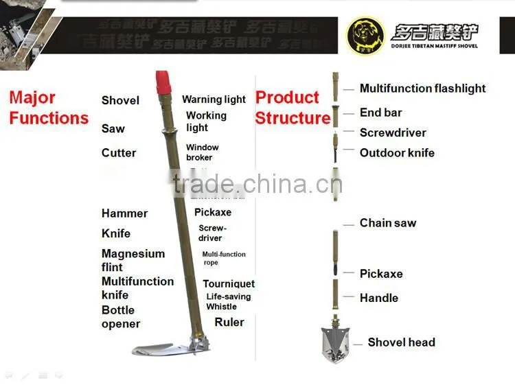 Patented Outdoor Camping Gear Survival Kit Outdoor Multifunction Shovel