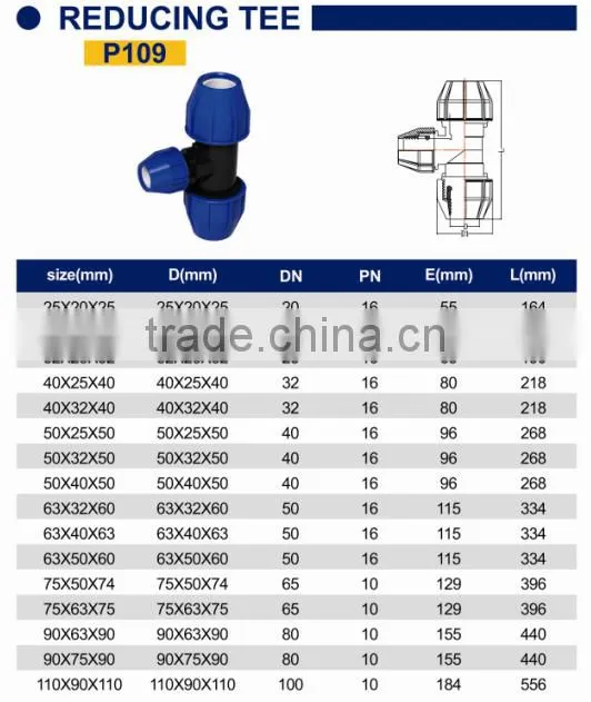 TY High quality PP compression fittings REDUCING TEE eco-friendly Cheap Price Full Size factory price list discount