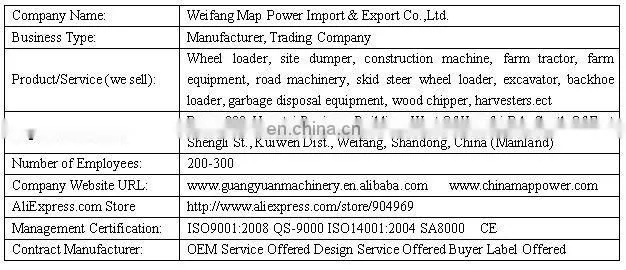 Flexible Wheel Loader type street sweeping machine