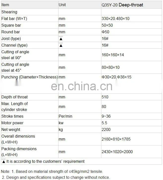 Q35Y-20 Cheap hydraulic punching and shearing machine for metal working