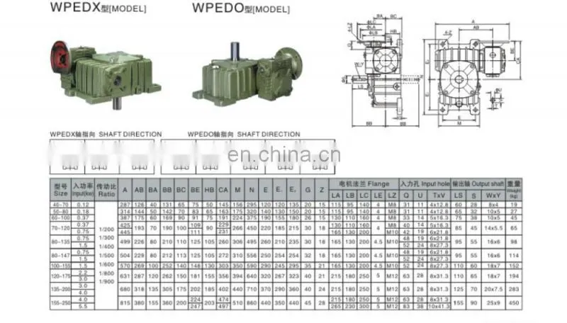 High Quality WPEDO forward reverse gearbox model 40-70