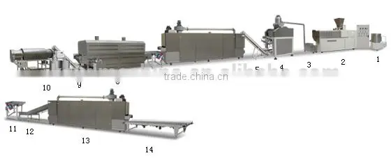 automatic high capacity Corn flakes Breakfast cereals machine
