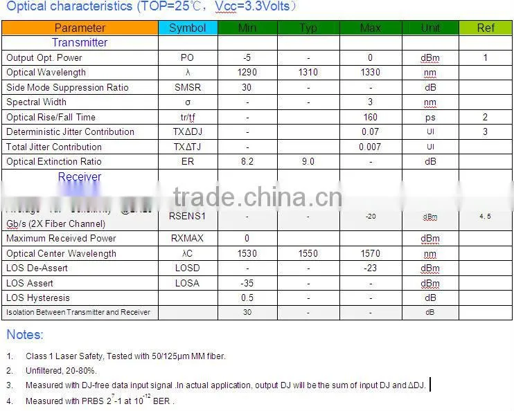 2.5G BIDI TX1310RX 1550nm 20KM SFP Transceiver