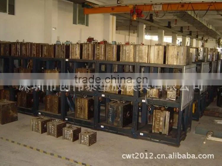 OEM/ODM injection plastic mold manufacturers
