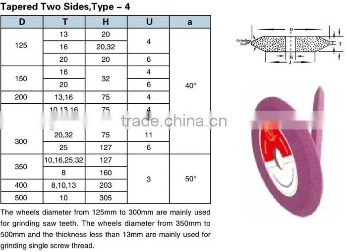 Tapered grinding wheel