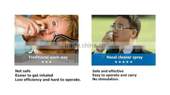 Physiological wound hygienic care sea water spray with low price