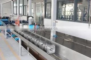 Ningbo Jiangdong Findway Import & Export Co., Ltd. company overview - view 2