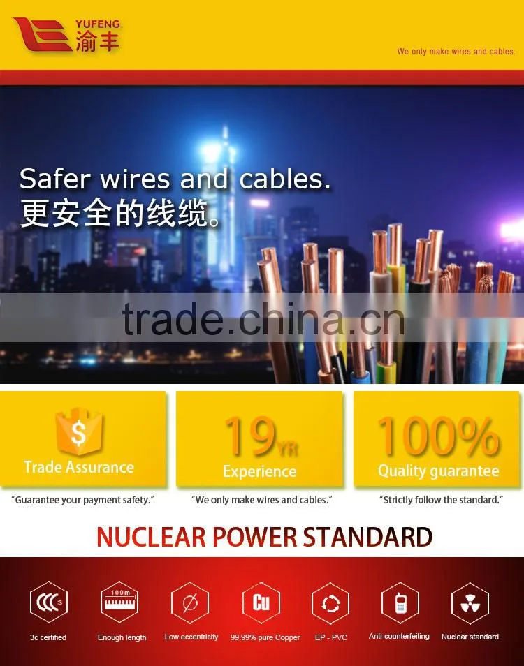 Cables Power Cable