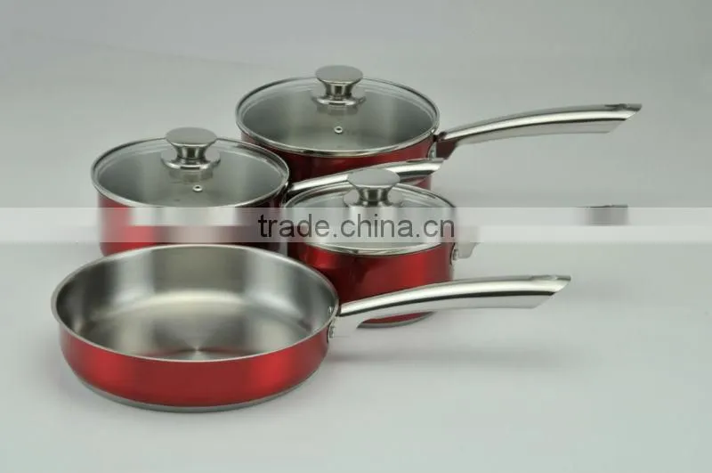 Europe Transparant High Temperature Coating Stainless Steel Pan set with Induction bottom