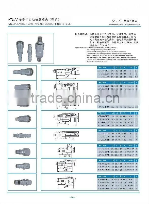 Carbon steel mold coupling