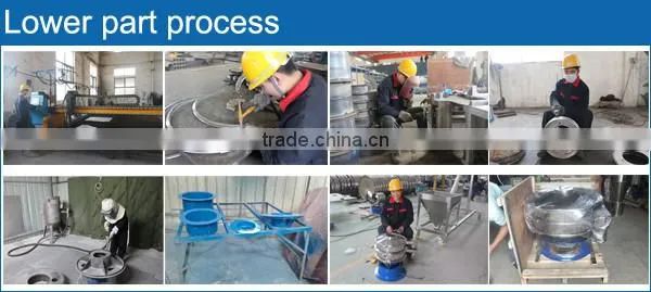 china xxnx hot mini circular tumbler vibrating screen classifier