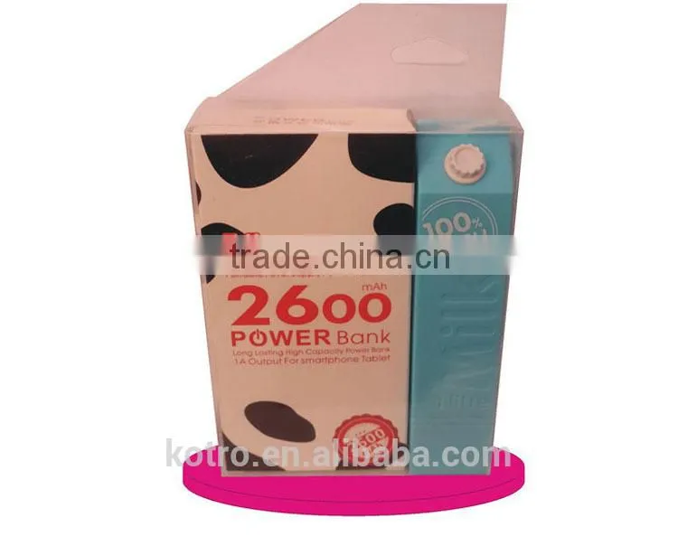 Factory Supply ,The Cheapest 2600 mah Lipstick Mini Backup Battery Charger