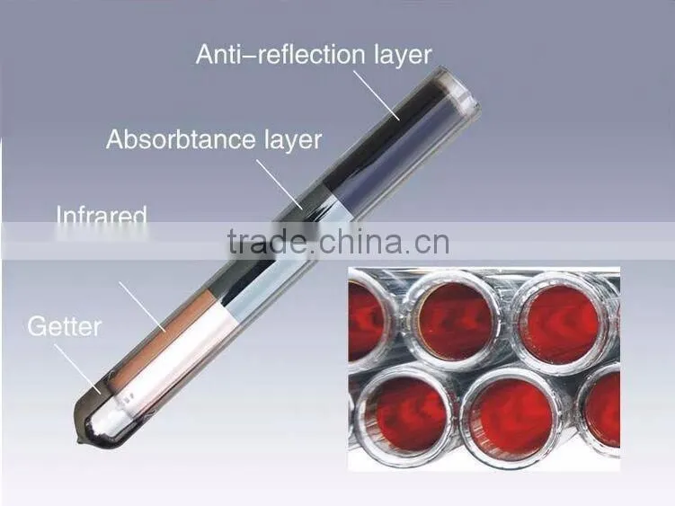 Haining baoguang solar vacuum tube for solar water heater