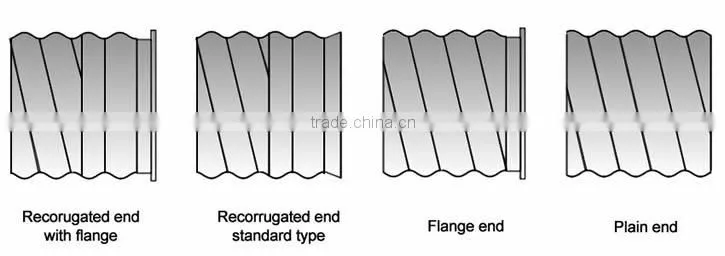 Industrial Straight Lock Seam Perforated Stainless Steel Tube