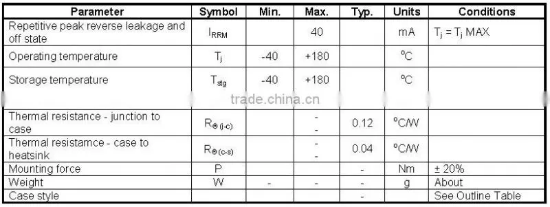 1200V standard Stud diode