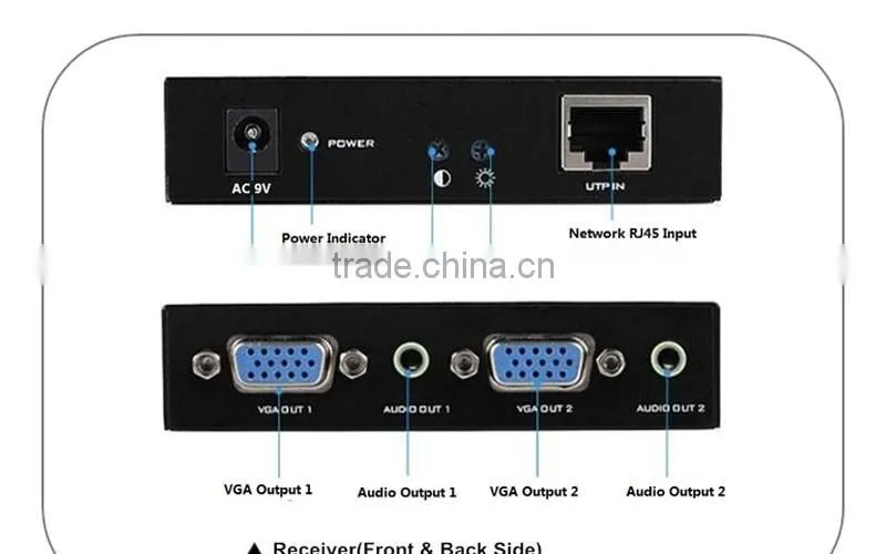 Vision newest 300m VGA extender over single CAT 5e/6 Cable